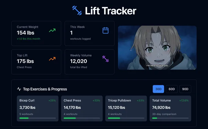 LifeRunner lift tracker